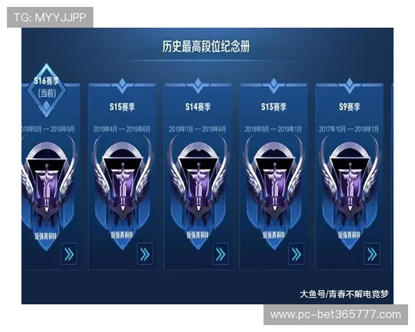 188bet电竞电竞赛事分析与预测帮助玩家把握赛局趋势提升胜率实现盈利目标