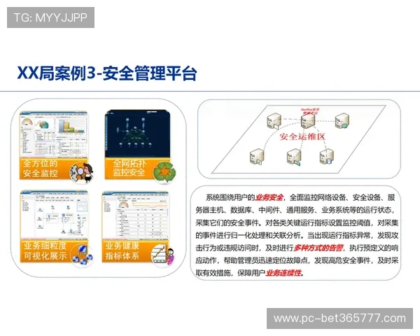 EMCbet体育:深度解析平台安全保障措施与用户隐私保护