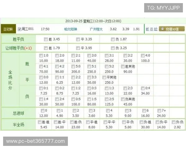 在uinbet足球官网轻松注册获取丰富足球赛事数据和投注指南