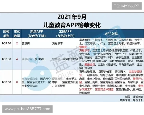 九州体育用户评价与口碑分析：真实用户体验与平台优势详解